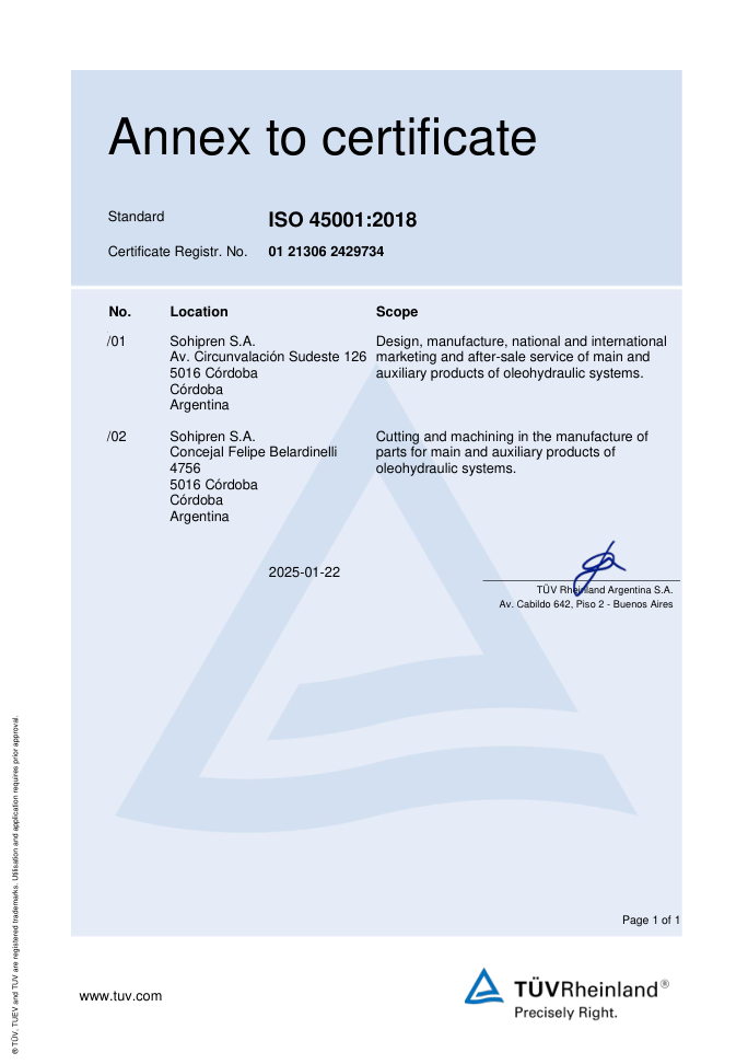 Annex ISO 45001:2018